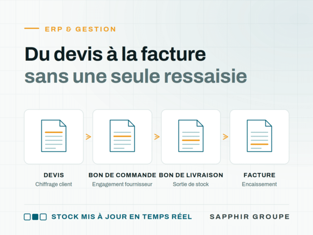 Comment digitaliser votre entreprise avec un logiciel ERP : devis, factures, stock, BL et BC
