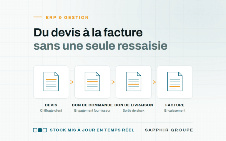 Comment digitaliser votre entreprise avec un logiciel ERP : devis, factures, stock, BL et BC